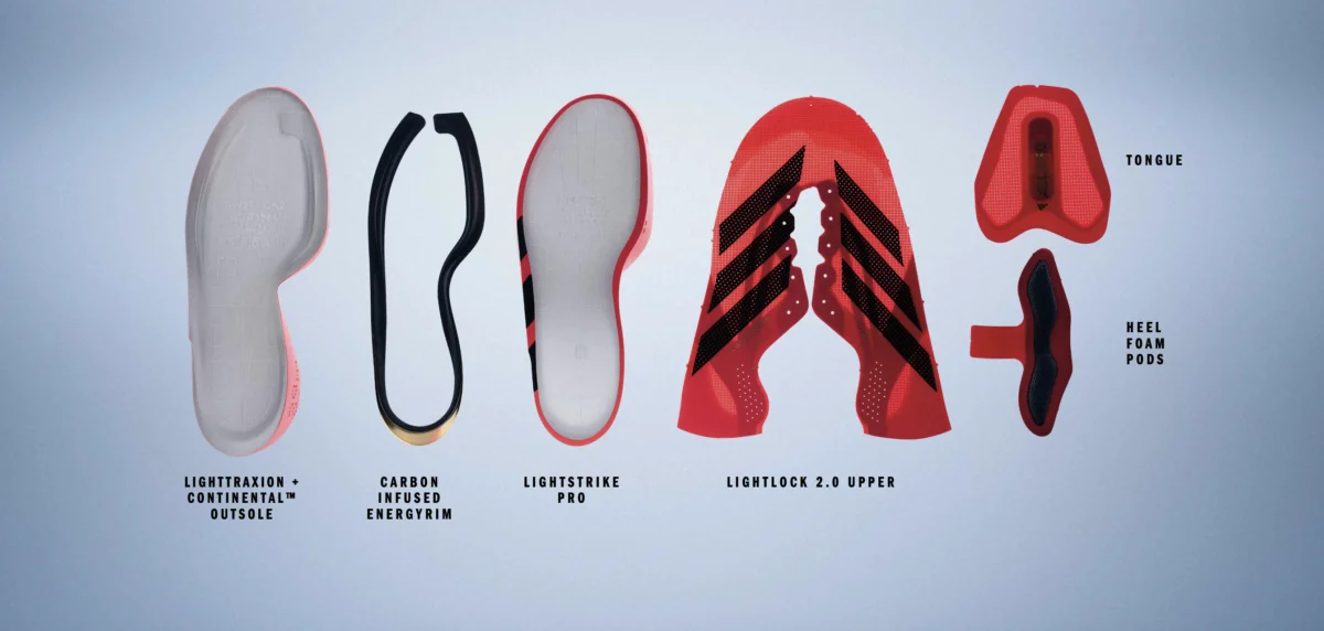 adidas Adizero Adios Pro 5: технологии суб-2 теперь доступны каждому